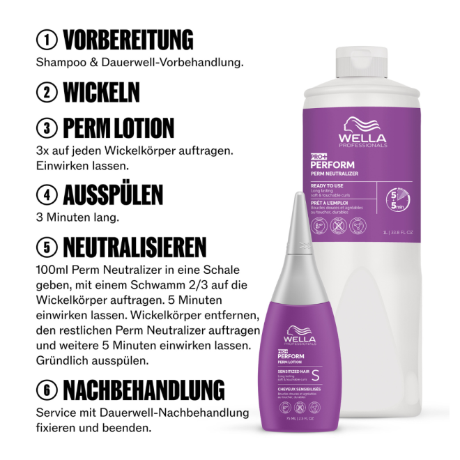 Wella Professionals PERFORM+ CURL Neutralizer 1000ml