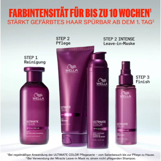 Wella Professionals Ultimate Colour Shampoo 1L