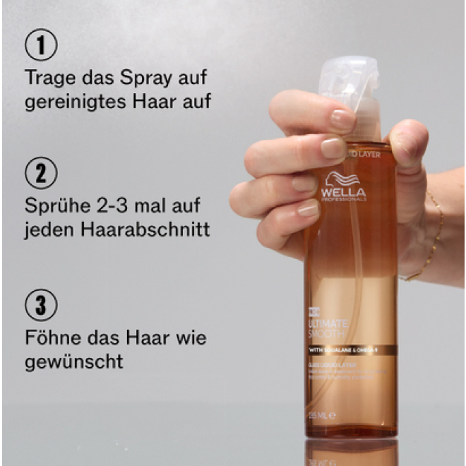 Wella Professionals Ultimate Smooth Glass Liquid Layer 185ml