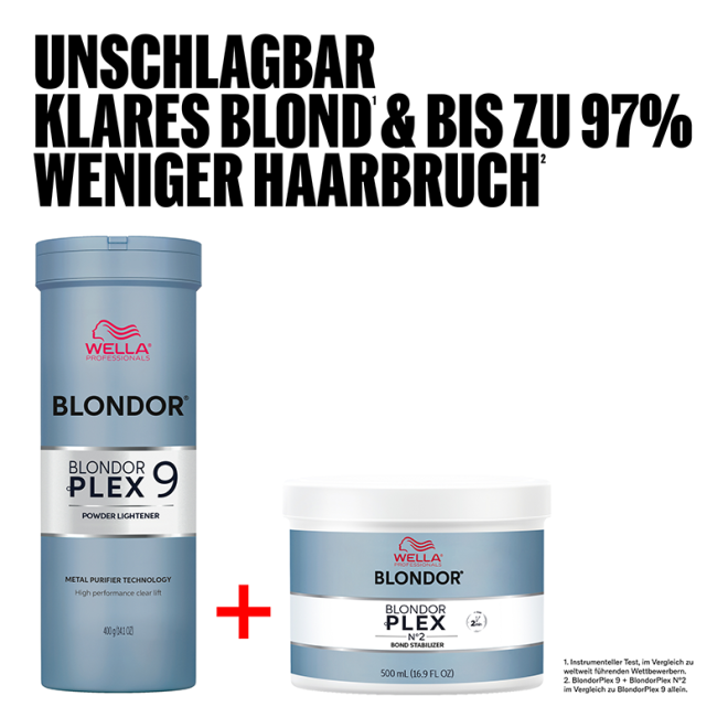 Wella Professionals Blondorplex Mask Nº2 500ml
