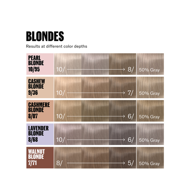 Wella Professionals Supernatural Color 6/37 Caramel Brunette 120g