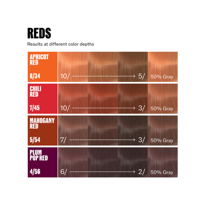 Wella Professionals Supernatural Color 8/34 Apricot Red 120g
