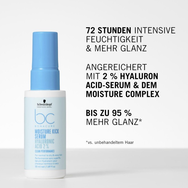 Schwarzkopf Professional BC Moisture Kick Hyaluron Serum 50ml
