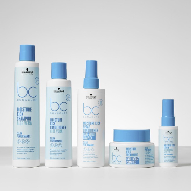 Schwarzkopf Professional BC Moisture Kick Hyaluron Serum 50ml
