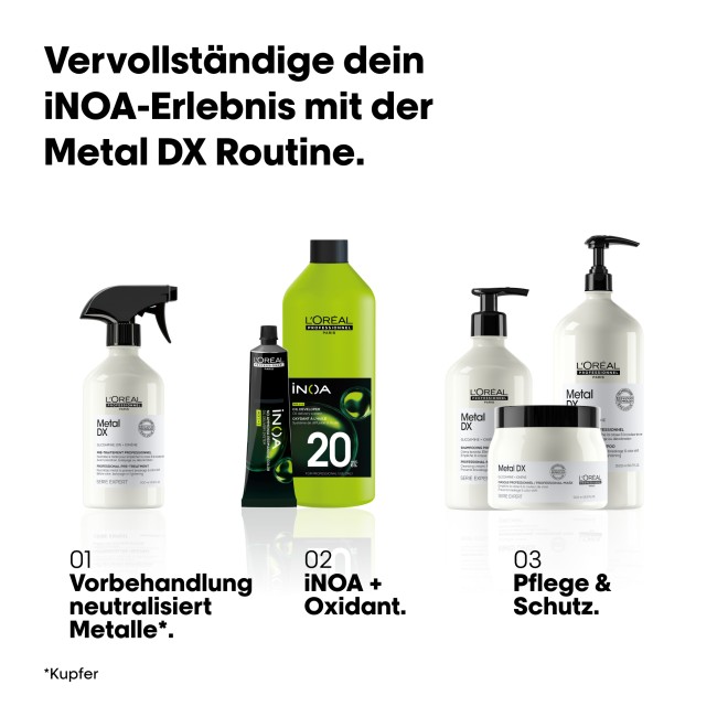 L'Oréal Professionnel INOA Booster Blu 60ml