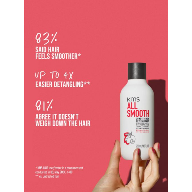 KMS AS Conditioner 250ml