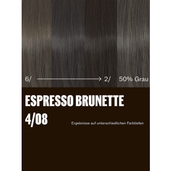 Wella Professionals Supernatural Color 4/08 Espresso Brunette 120g