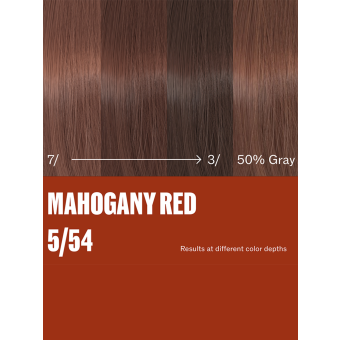 Wella Professionals Supernatural Color 5/54 Mahogany Red 120g