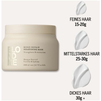 Schwarzkopf Professional BLONDME Bond Repair Nourishing Mask 200ml