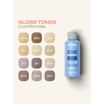 Goldwell Colorance Gloss Tones 8V Lavender Quartz