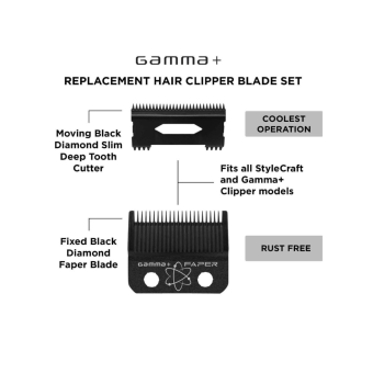 Gamma+ Fixed Blade DLC FAPER