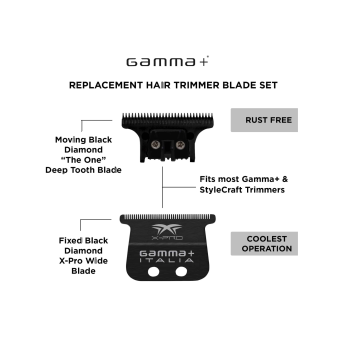 Gamma+ Fixed Blade X-PRO WIDE DLC